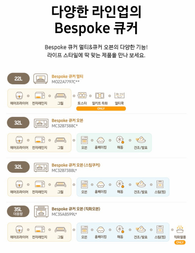 삼성전자 BESPOKE 직화오븐 35L MC35A8599LE 이미지 2